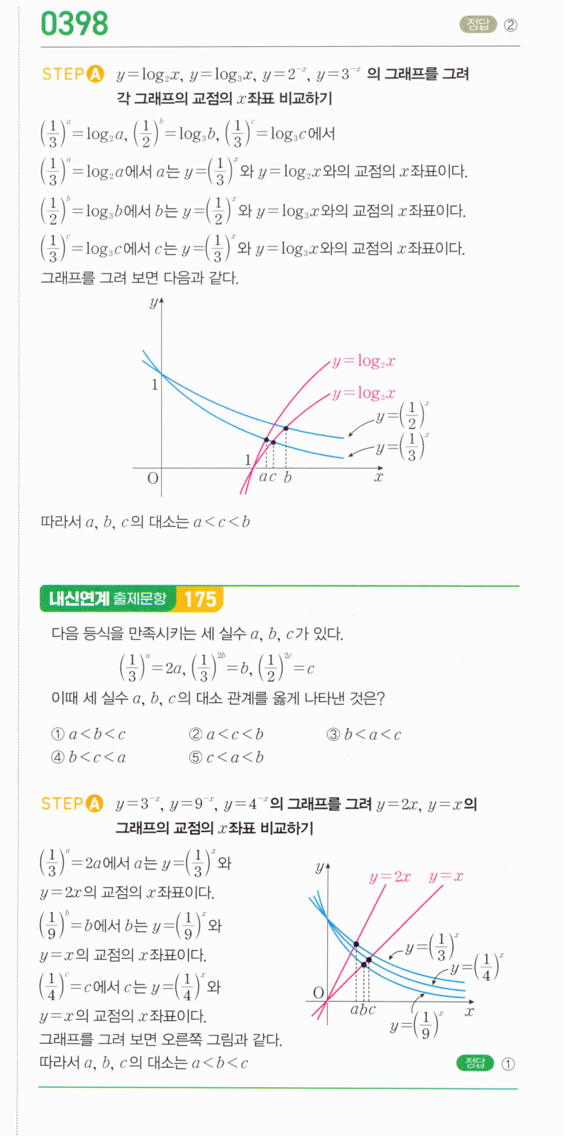 0398번 해설이미지
