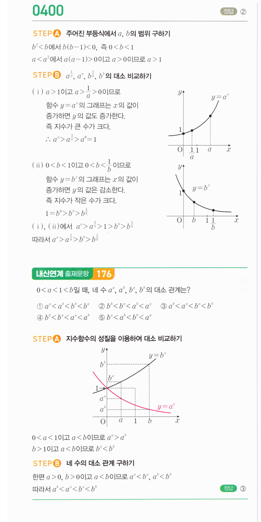 0400번 해설이미지