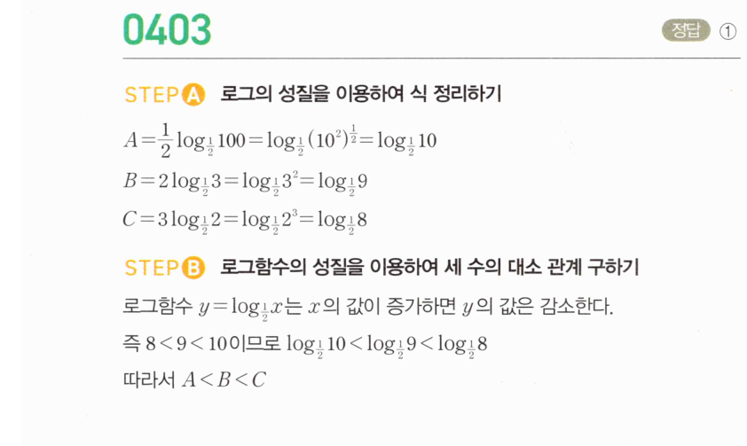 0403번 해설이미지