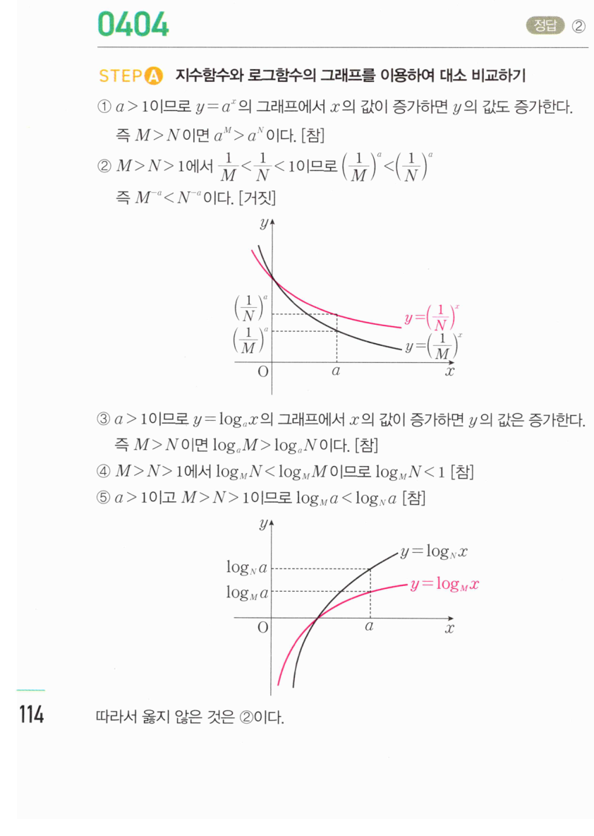 0404번 해설이미지 1