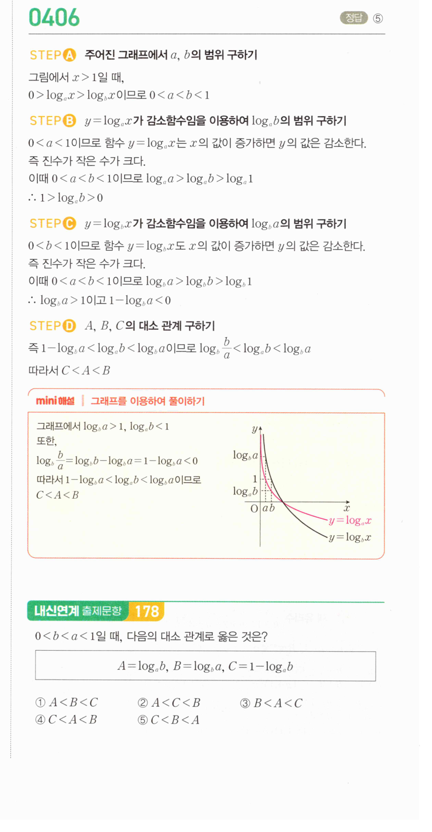 0406번 해설이미지 2