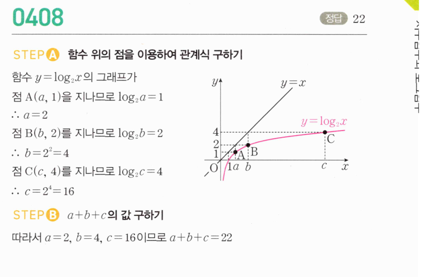 0408번 해설이미지