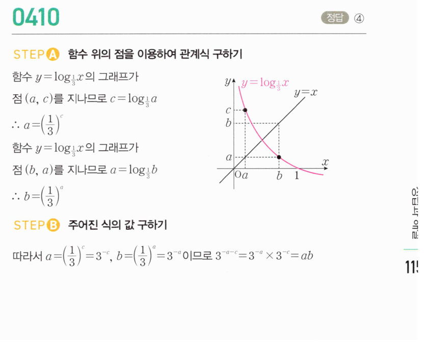 0410번 해설이미지 1