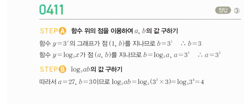 0411번 해설이미지