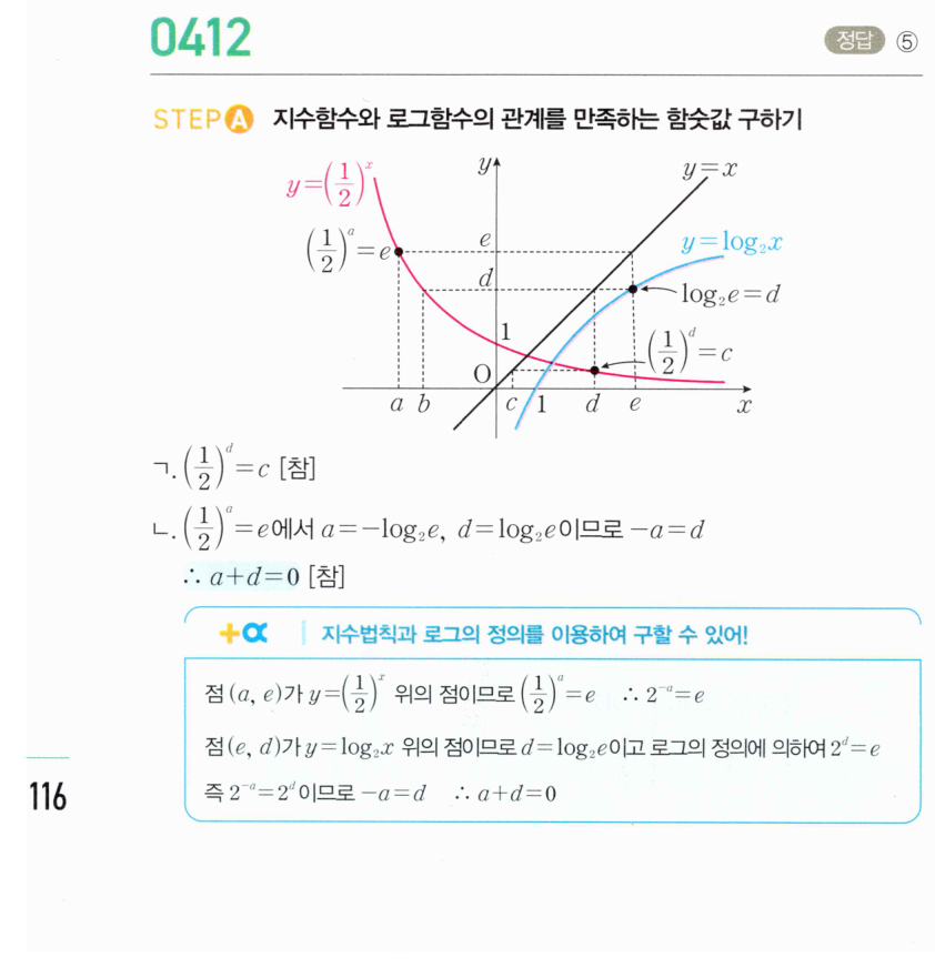 0412번 해설이미지 1