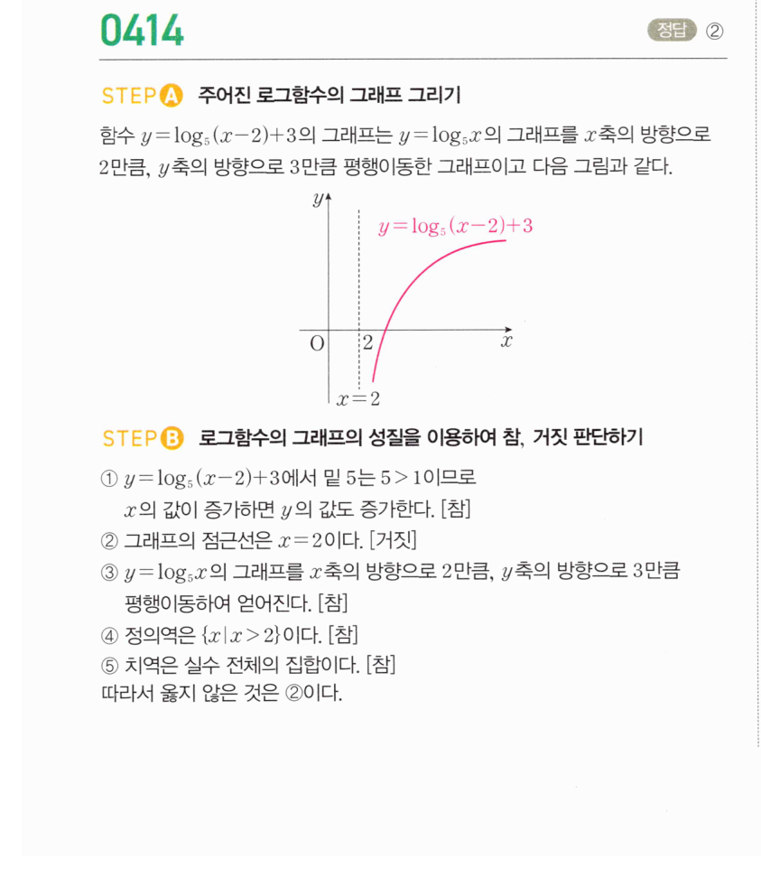 0414번 해설이미지 1