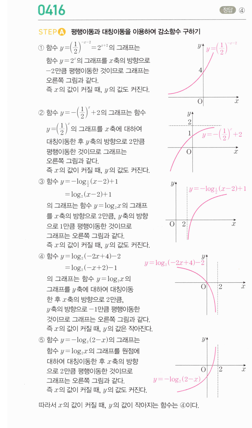 0416번 해설이미지