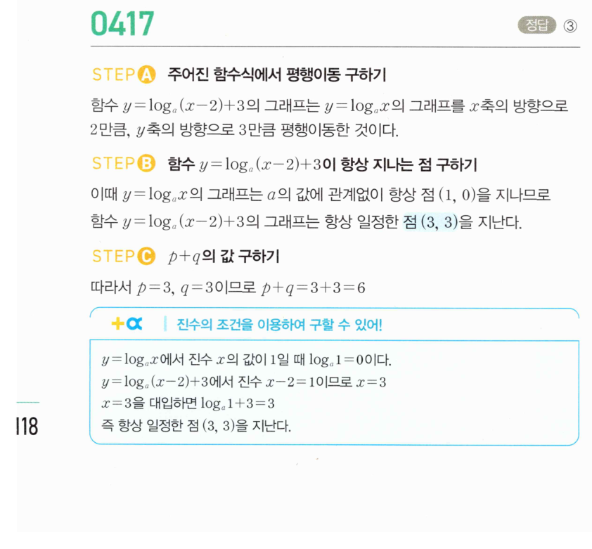 0417번 해설이미지 1