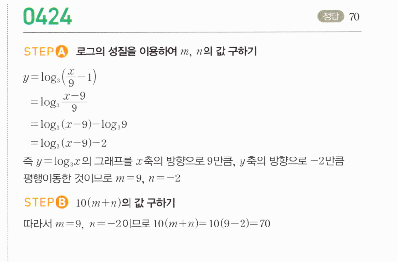 0424번 해설이미지