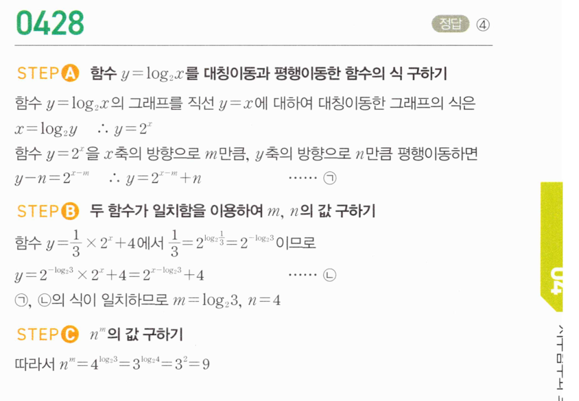 0428번 해설이미지
