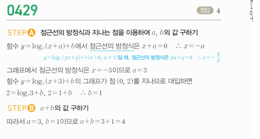 0429번 해설이미지