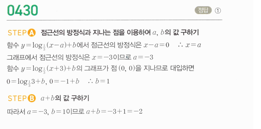 0430번 해설이미지