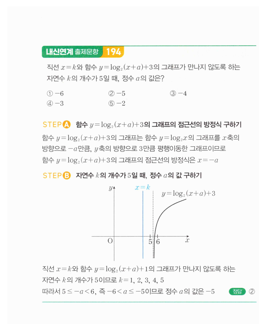 0436번 해설이미지 2