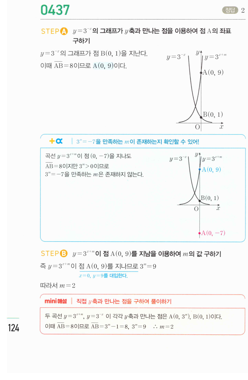 0437번 해설이미지 1