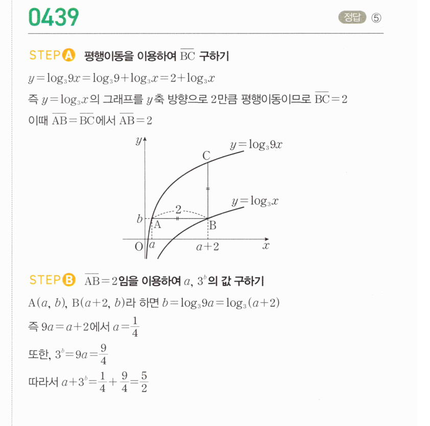 0439번 해설이미지