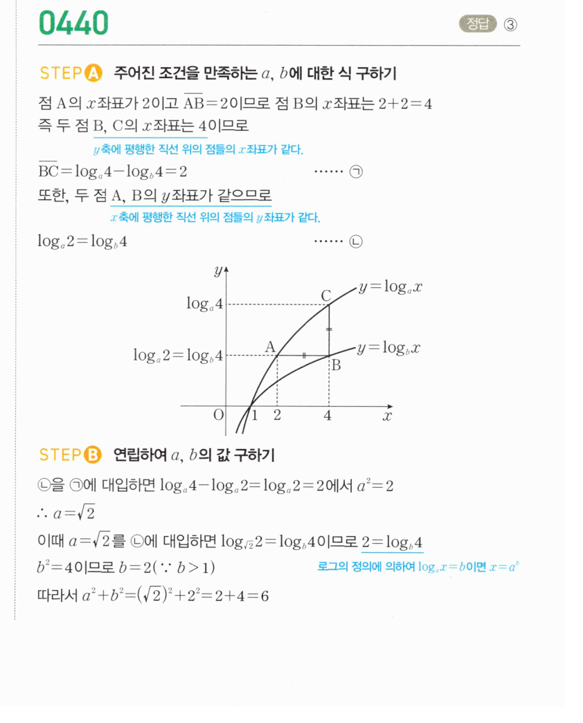 0440번 해설이미지 1