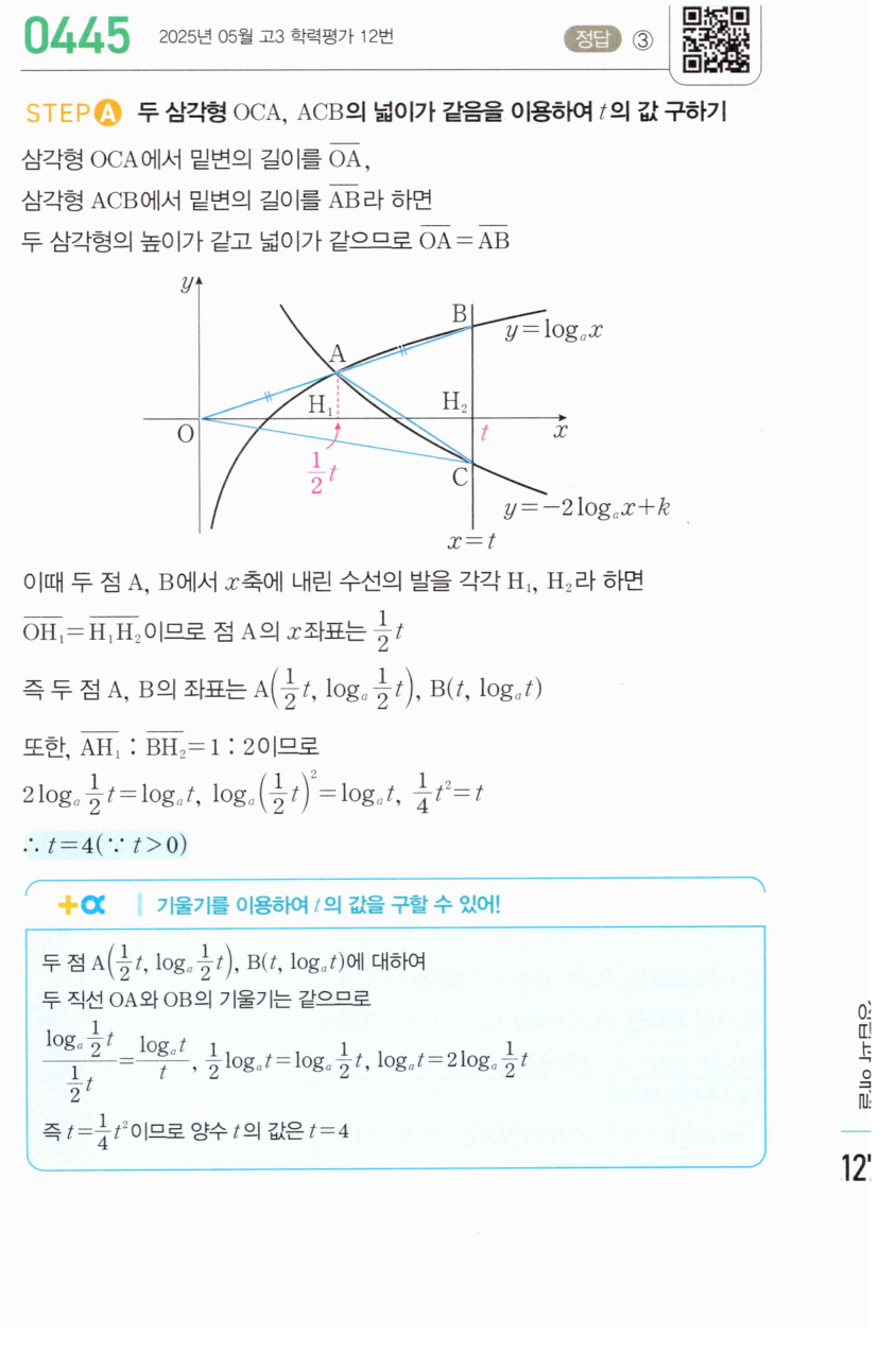 0445번 해설이미지