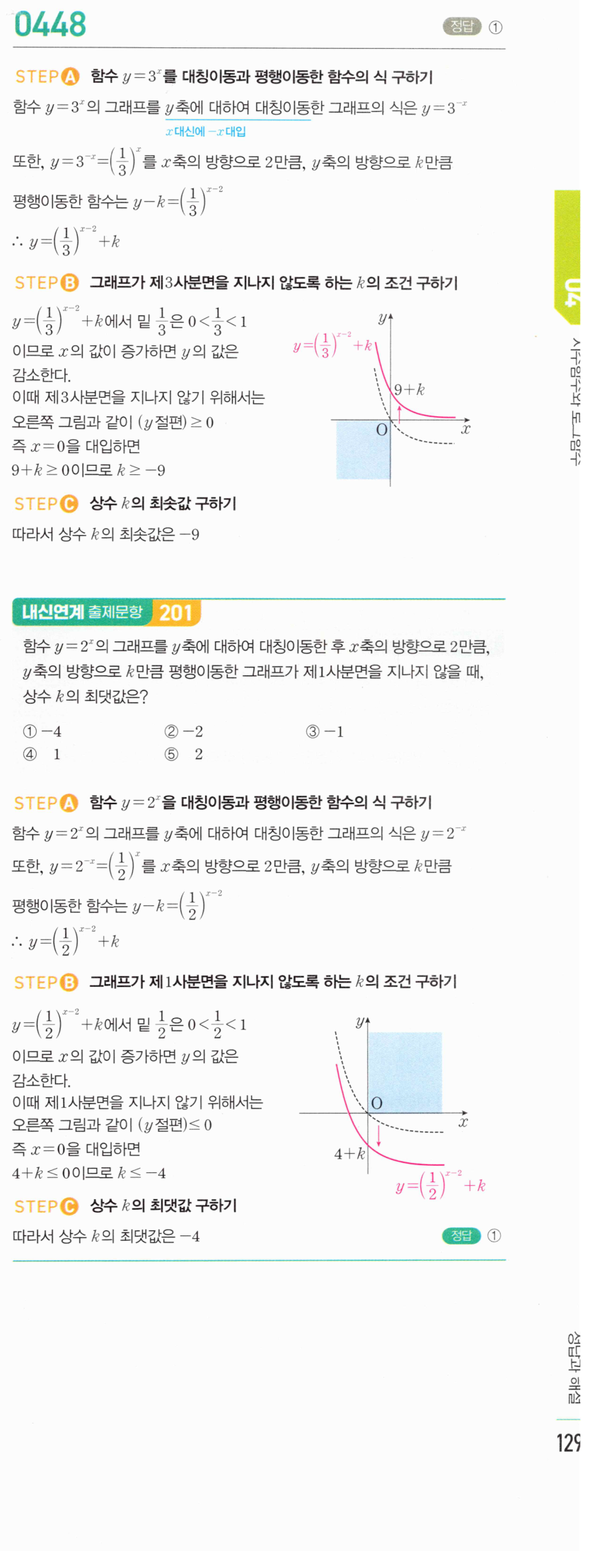 0448번 해설이미지
