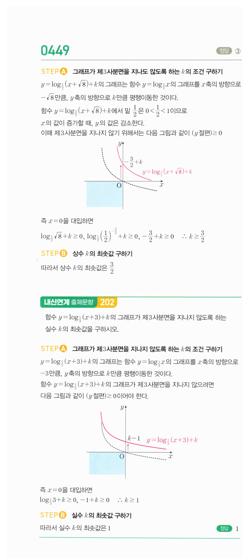 0449번 해설이미지
