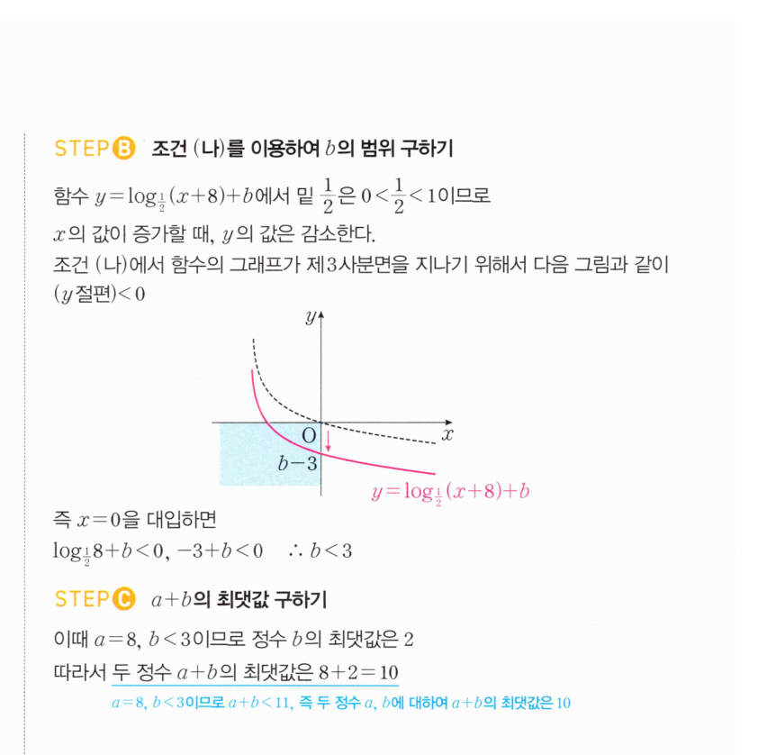 0450번 해설이미지 2