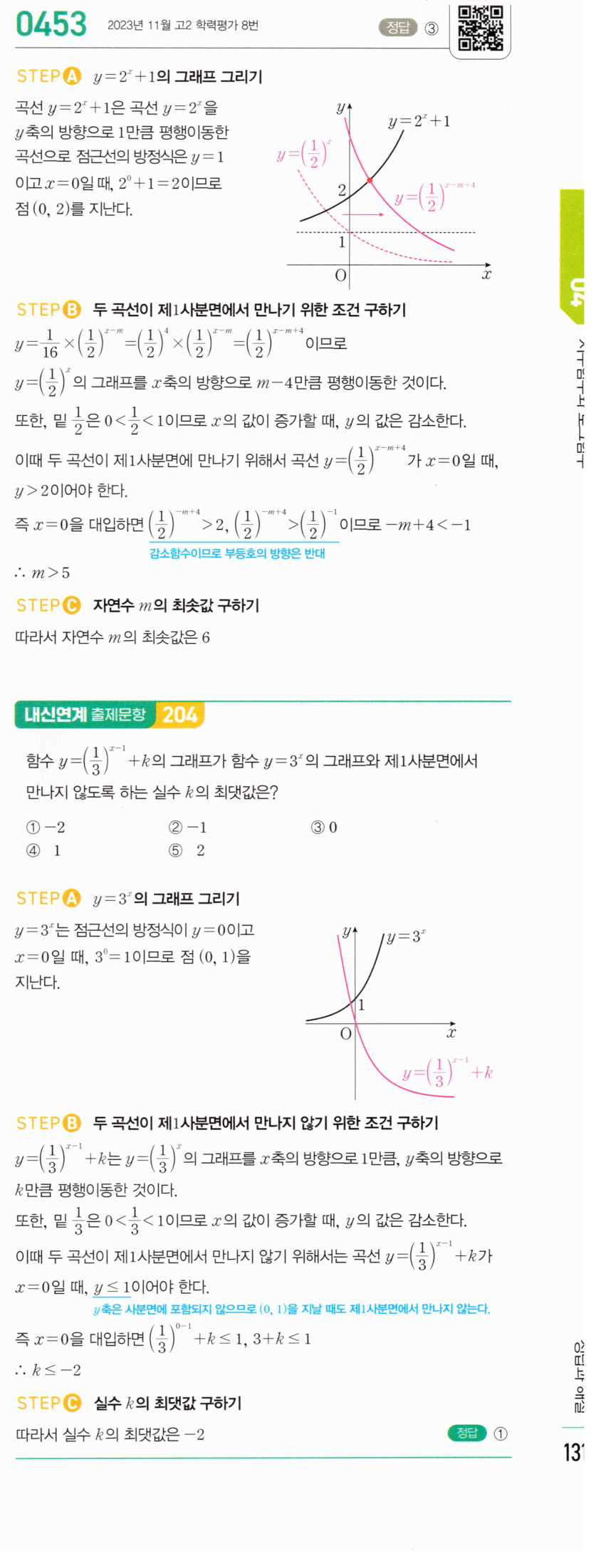 0453번 해설이미지 1