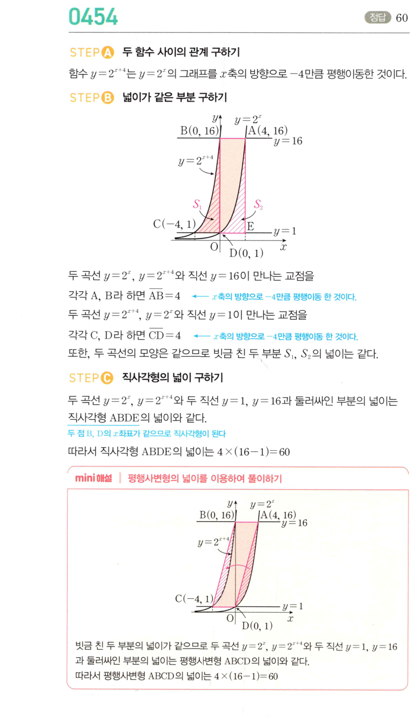 0454번 해설이미지