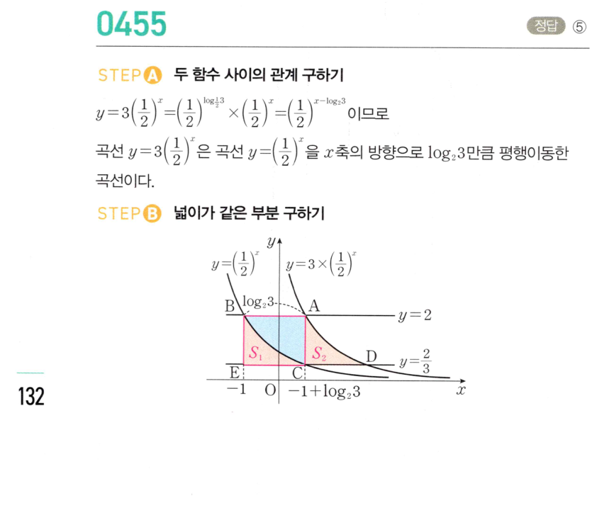 0455번 해설이미지 1