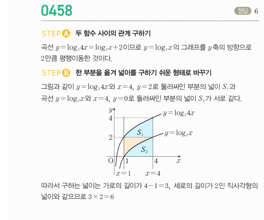 0458번 해설이미지