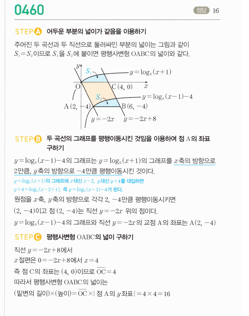 0460번 해설이미지