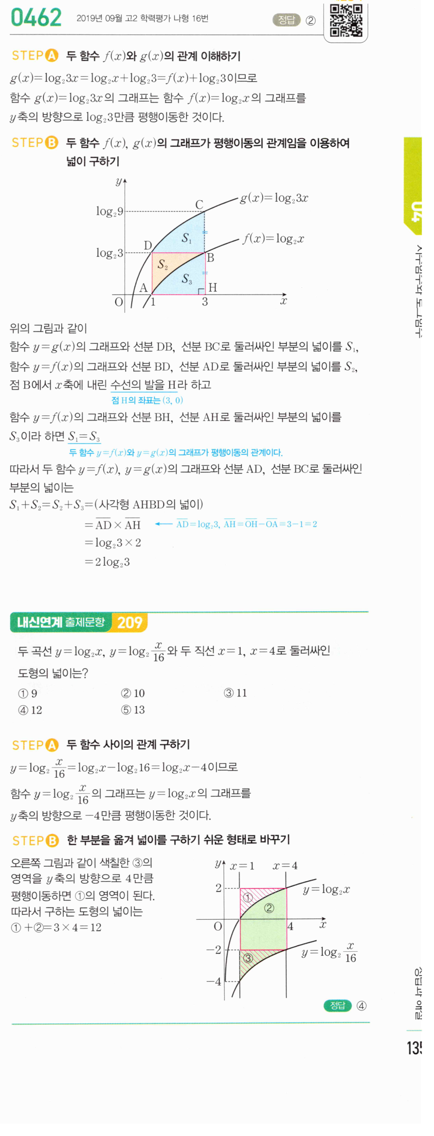 0462번 해설이미지 1
