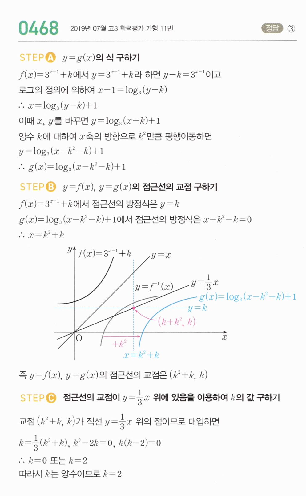 0468번 해설이미지 1