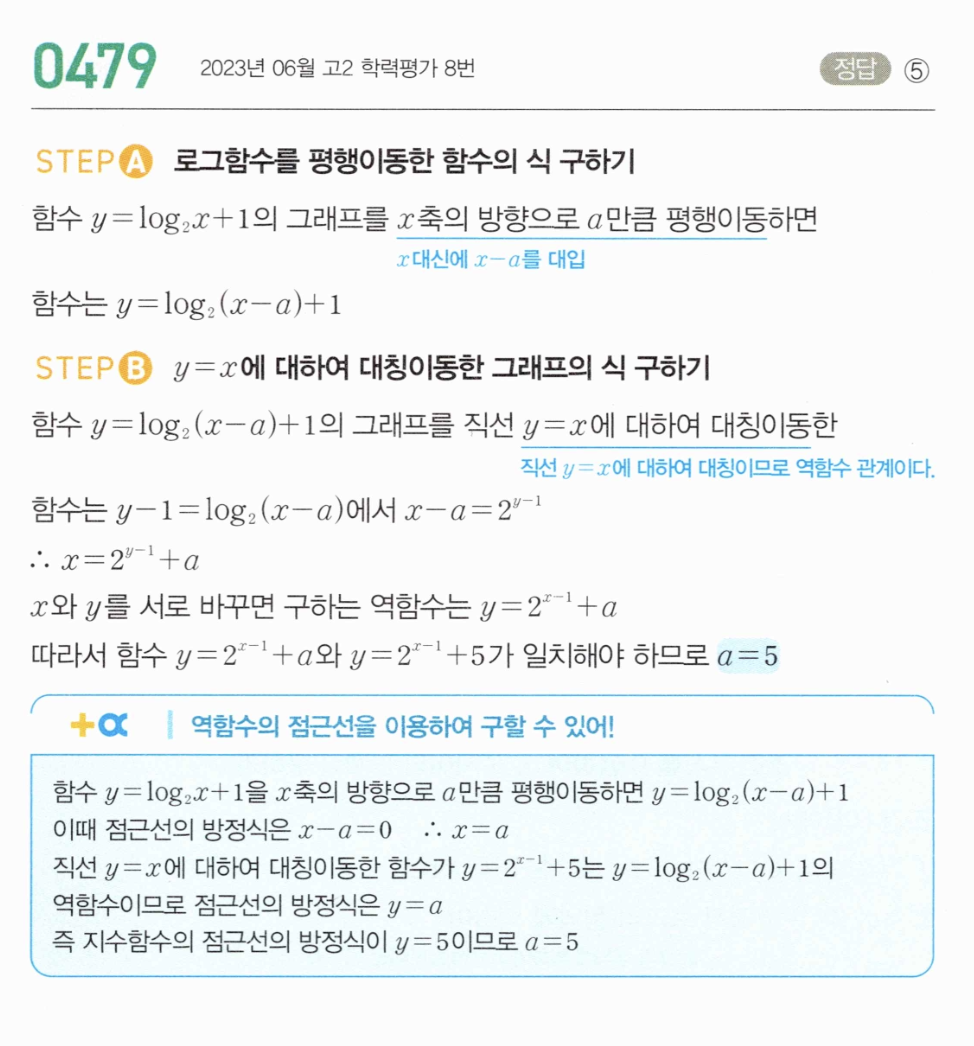 0479번 해설이미지
