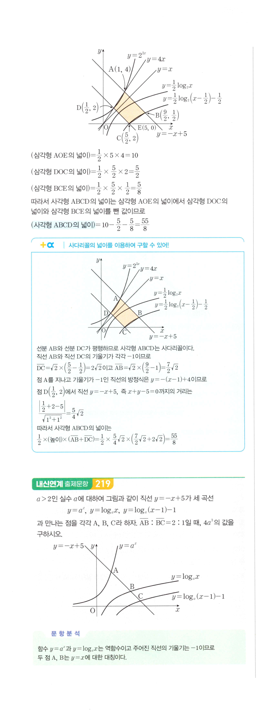 0481번 해설이미지 2