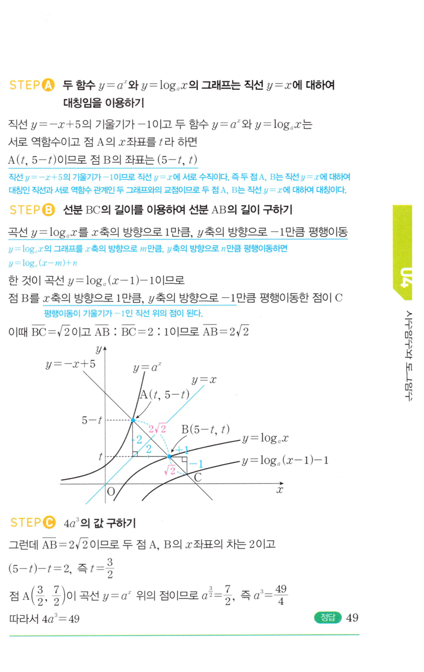 0481번 해설이미지 3