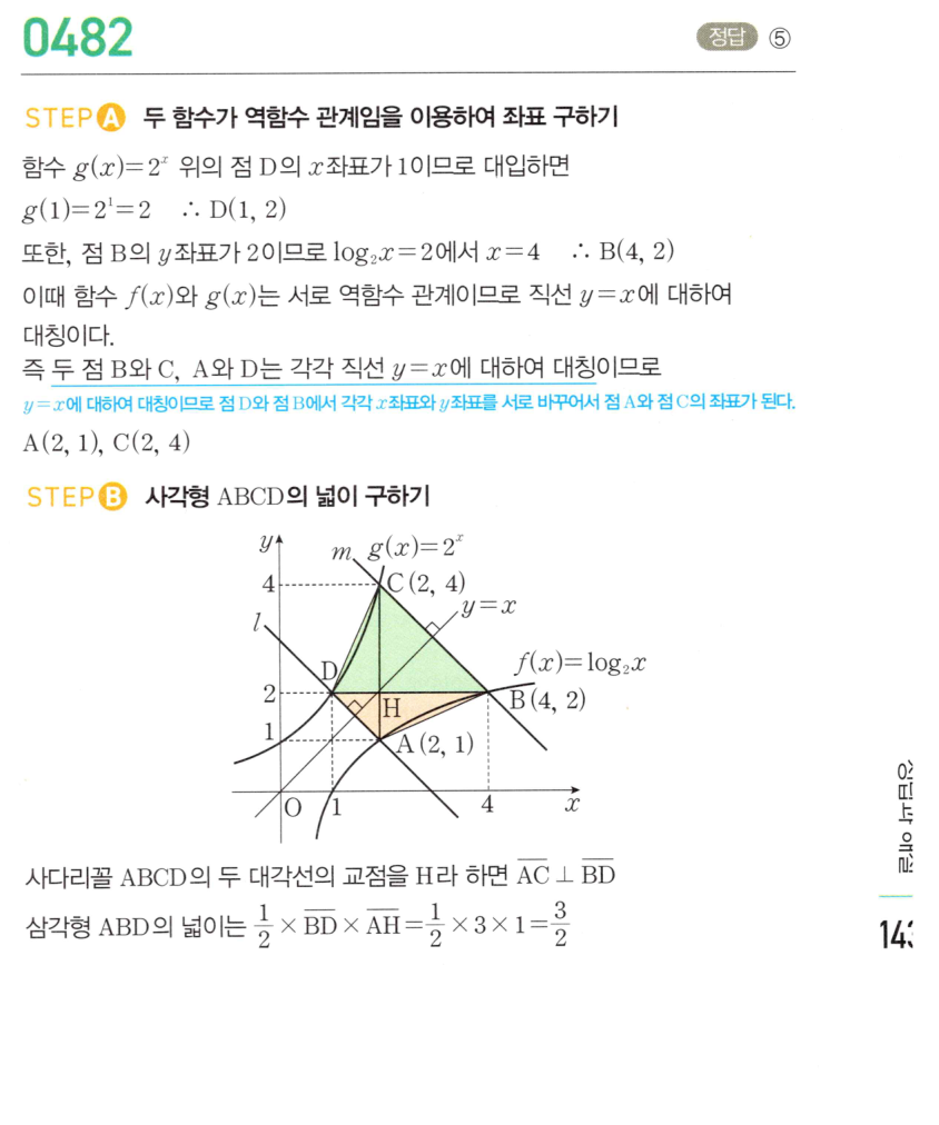 0482번 해설이미지 1