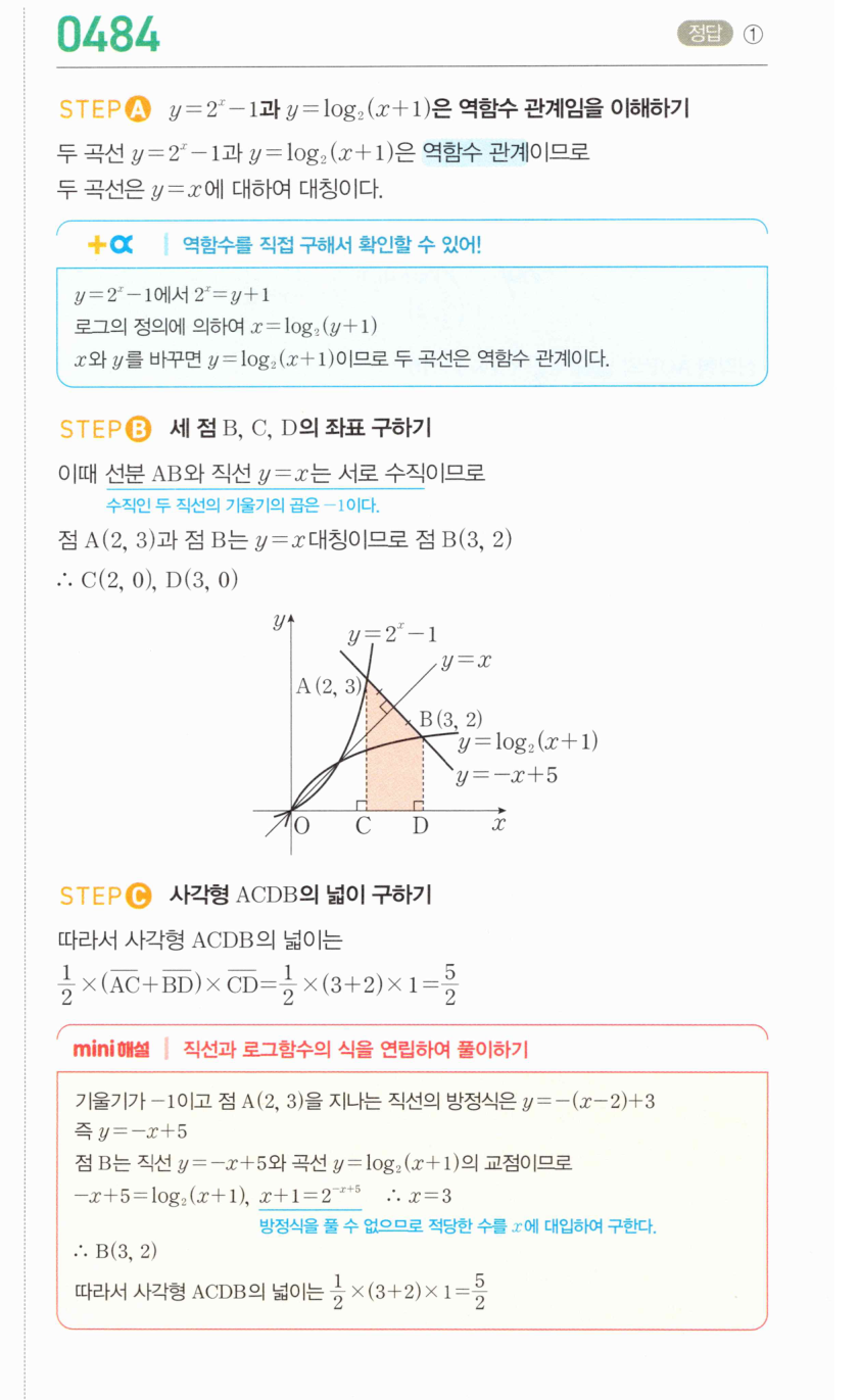 0484번 해설이미지