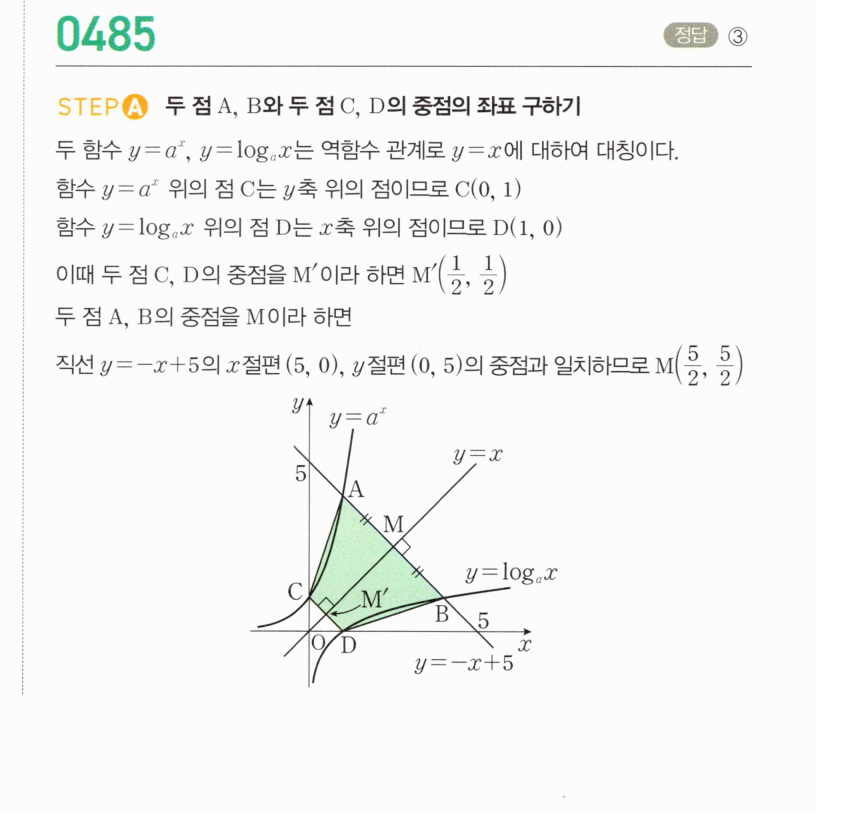 0485번 해설이미지 1