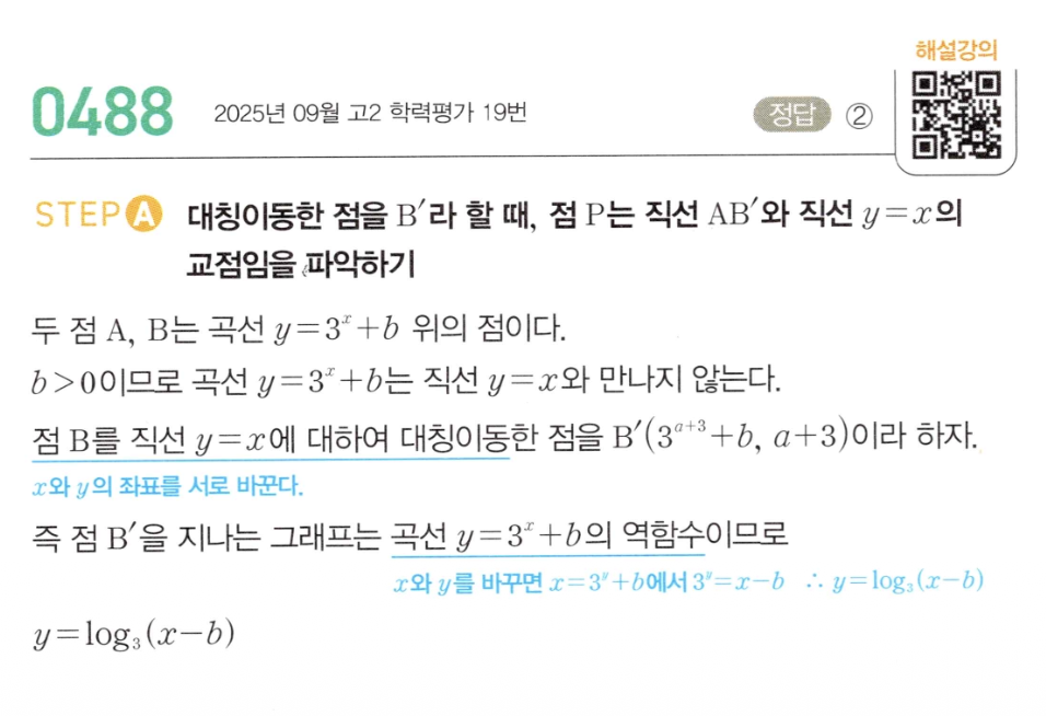 0488번 해설이미지 1