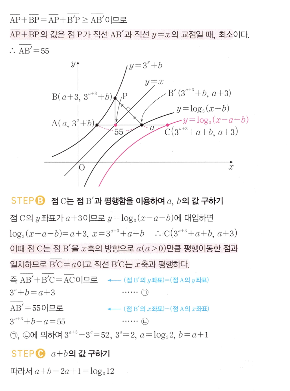 0488번 해설이미지 2