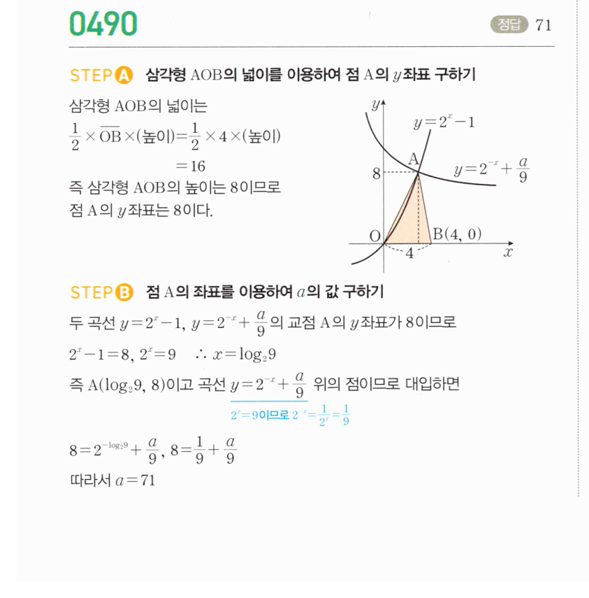 0490번 해설이미지