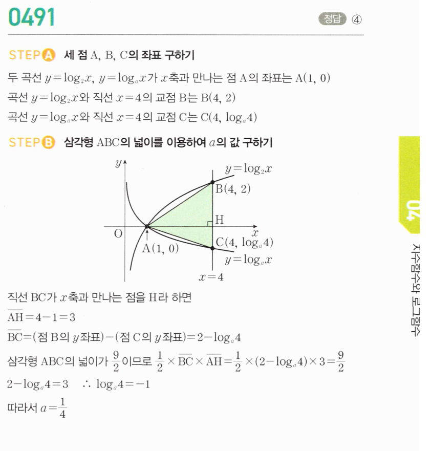 0491번 해설이미지