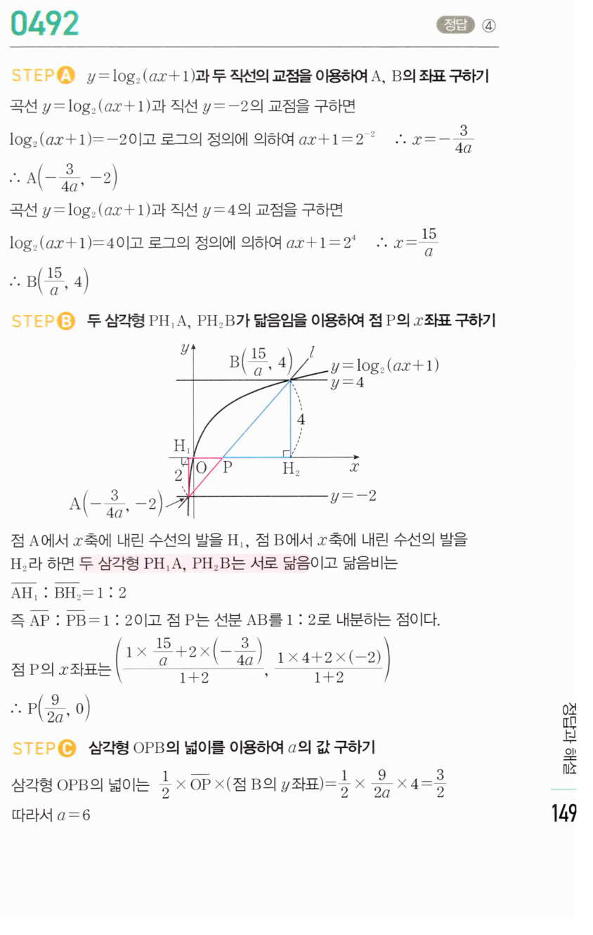 0492번 해설이미지