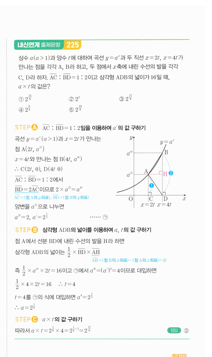 0494번 해설이미지