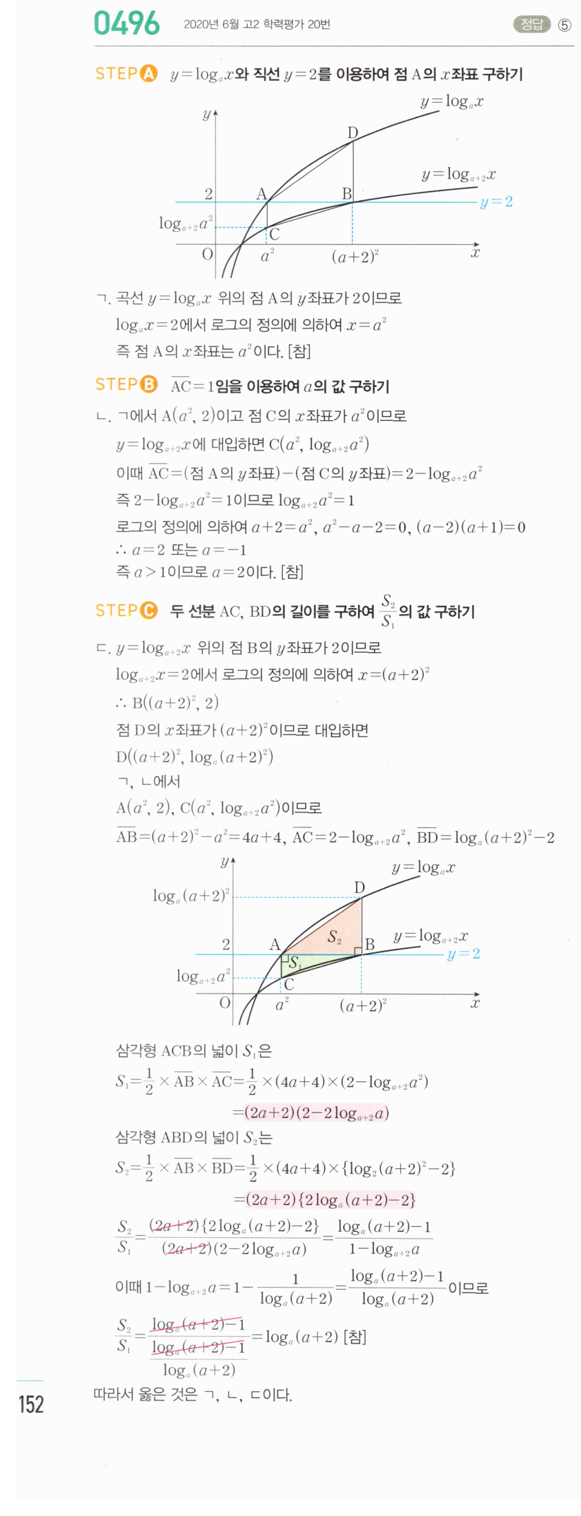 0496번 해설이미지