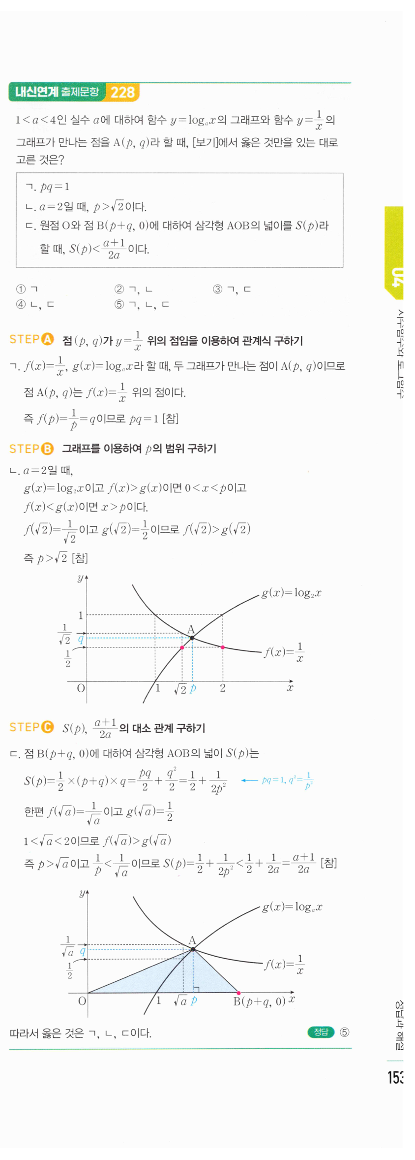 0497번 해설이미지 3