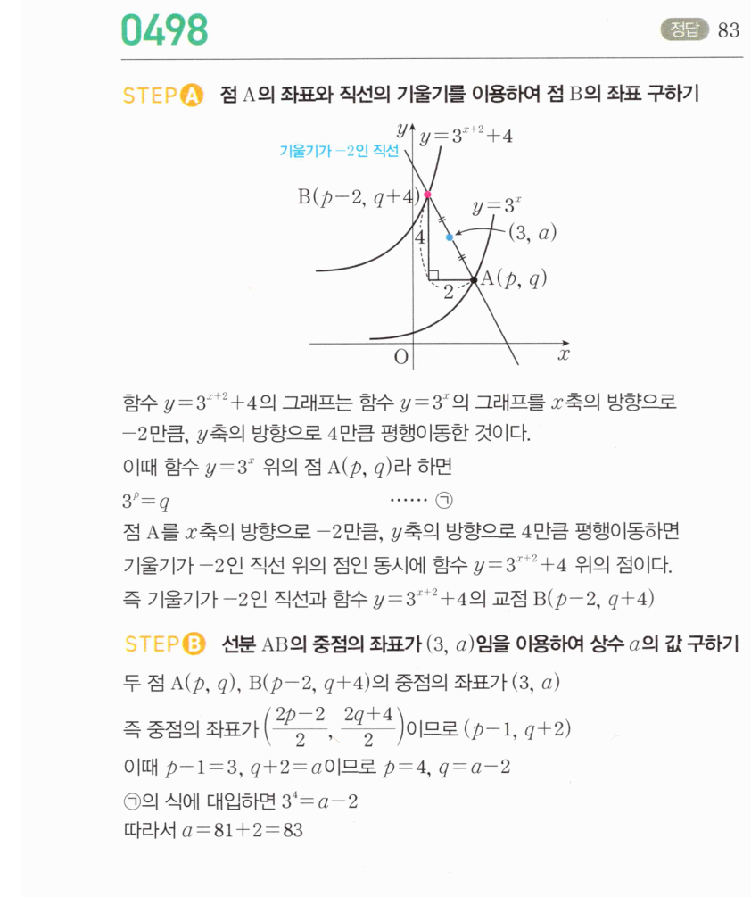 0498번 해설이미지