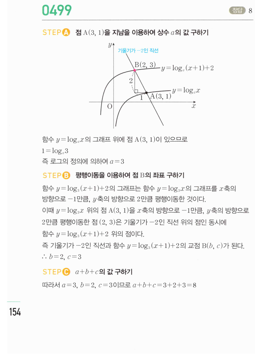 0499번 해설이미지