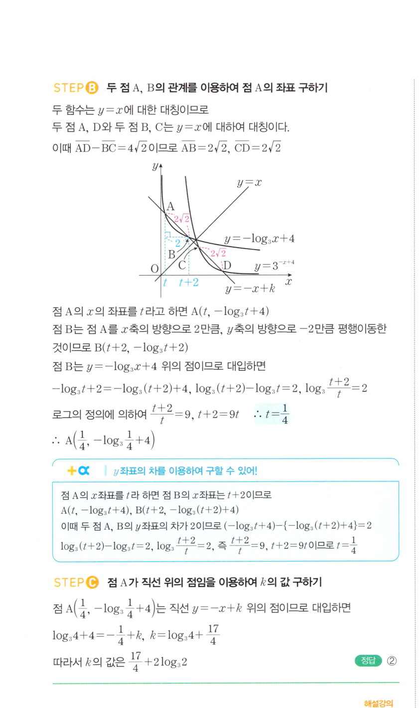 0500번 해설이미지 2