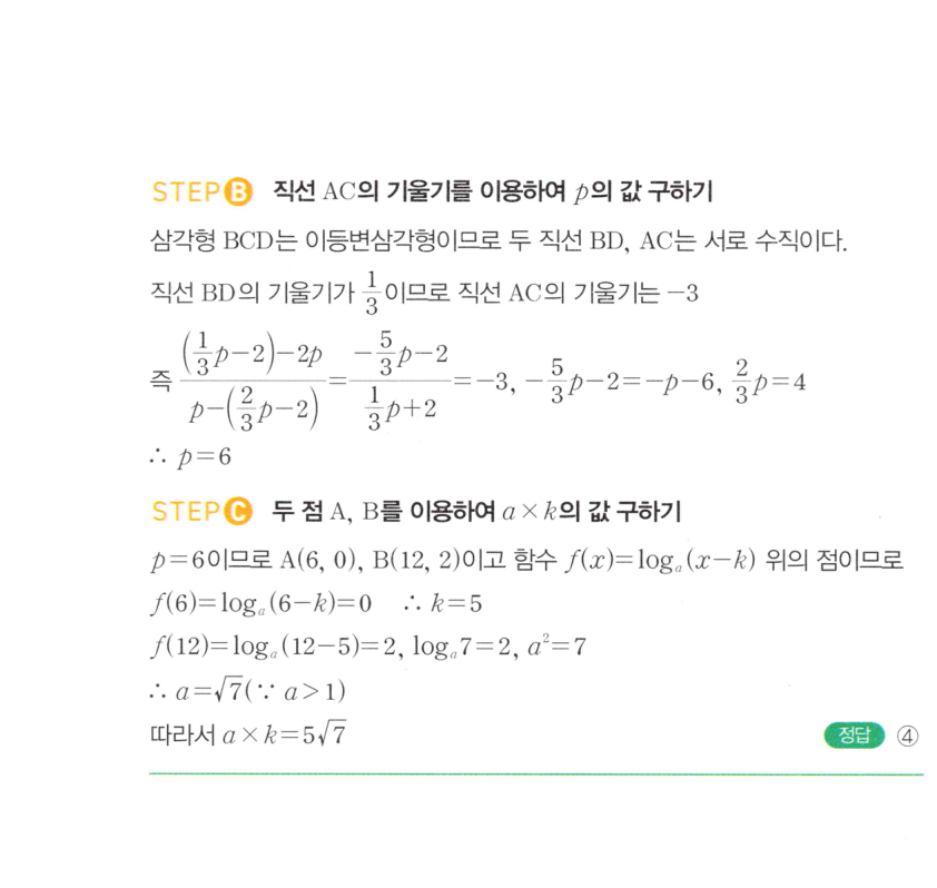 0501번 해설이미지 3