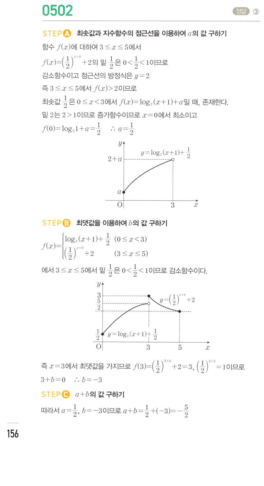 0502번 해설이미지